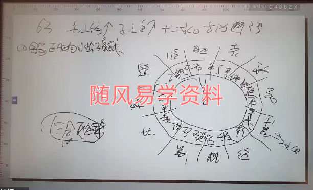 旭闳  地理五诀三合风水教学视频70集