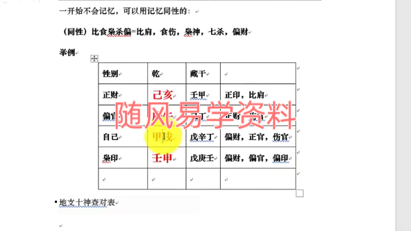 雨凡  人生命理直读视频十九讲