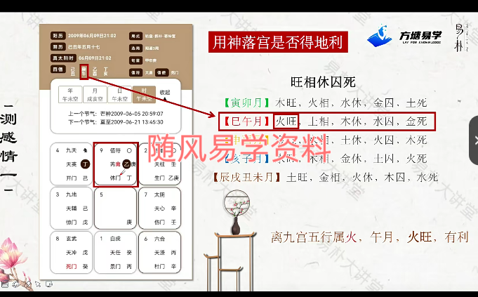 朱昱  阳盘奇门遁甲实战案例精讲9集