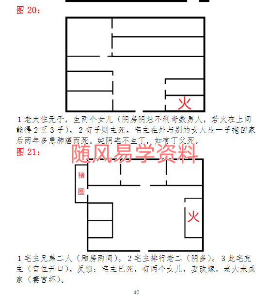 随缘《天下阳宅一法断》 电子版170页 pdf