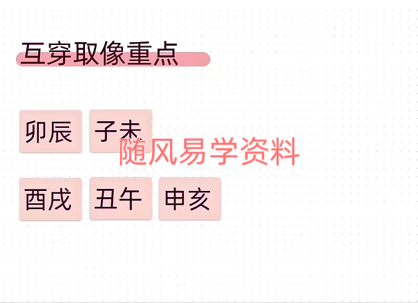 萤火虫  八字象法班视频20集