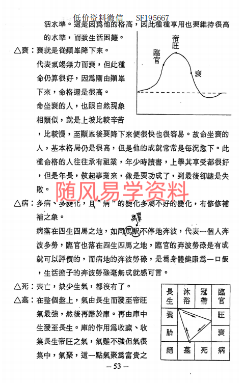 方无忌  紫微斗数教室赋文精解 216页pdf