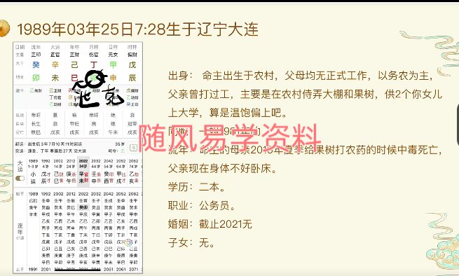 李易懂《八字速取用神》10集视频