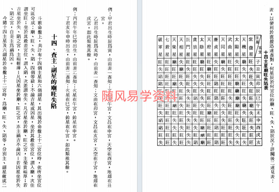 李铁笔 紫微斗数命运学316页