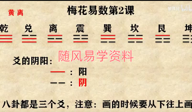 甘师兄八字，六爻，梅花三套视频