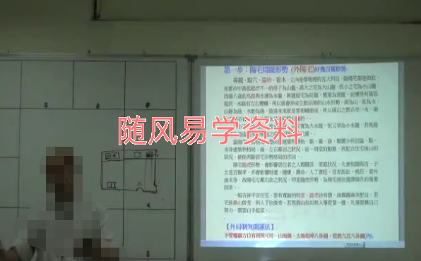 黄恒堉《一次学会六大派系阳宅学》视频73集