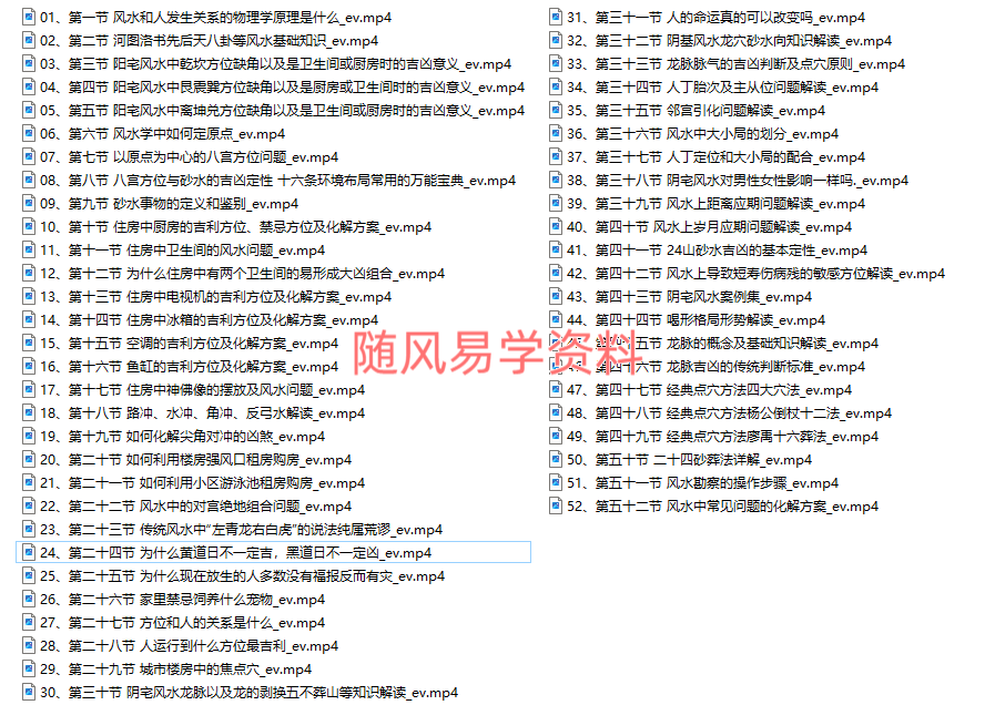 彭洛谦  阴阳宅风水绝密断法视频52集