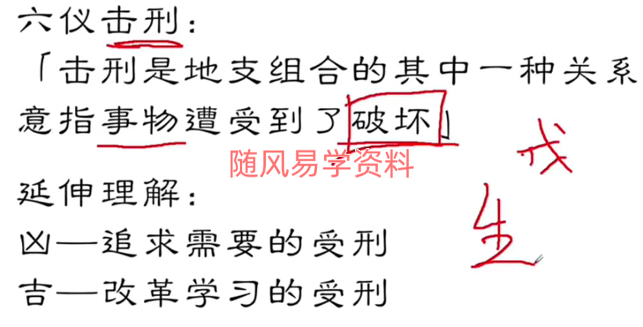 钟波  时未圈 奇门 技法篇视频22集