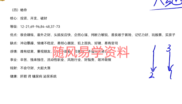 齐亮 数字能量之手机号码17集视频