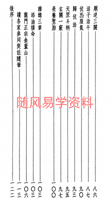 李永霖  仙学汇宗142页