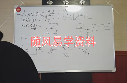 李云奇 鲁山教胡小三视频300多g 原版无水印