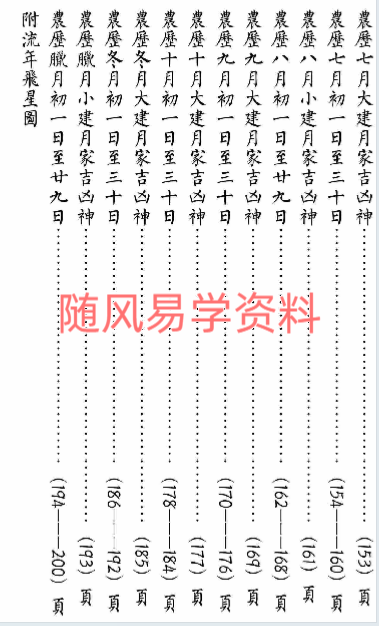 罗怀新  罗家通书2025年206页