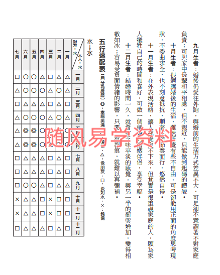 承先行者  命理五行开运术294页