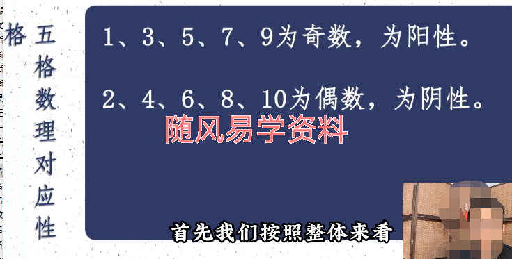 吴明光  2024旺运代码紫微姓名讲堂视频22集