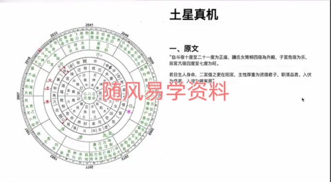 谢知念 教你学七政15集视频