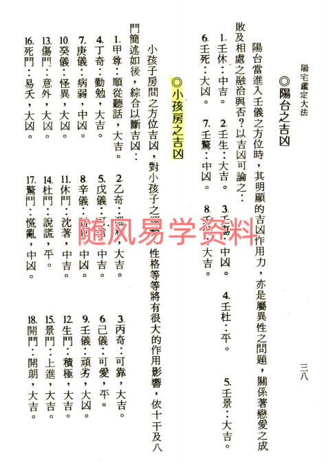 李铁笔  阳宅鉴定大法204页
