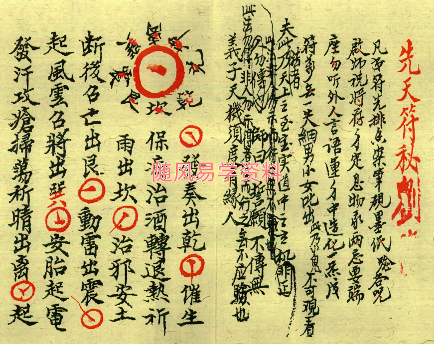 龙虎山  先天秘符3册