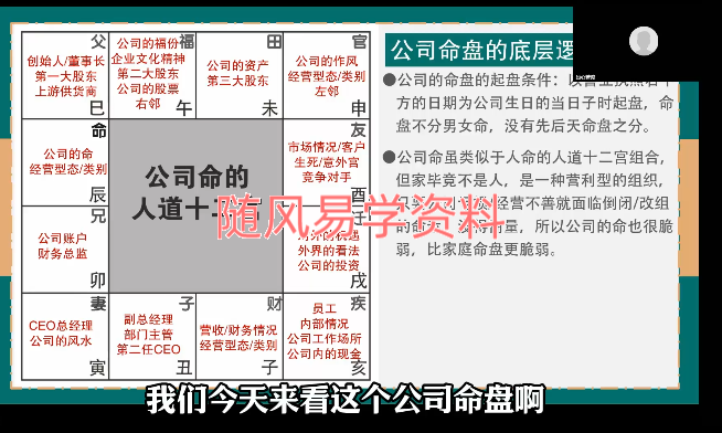 玄易门    徒弟班 紫薇斗数 43集视频