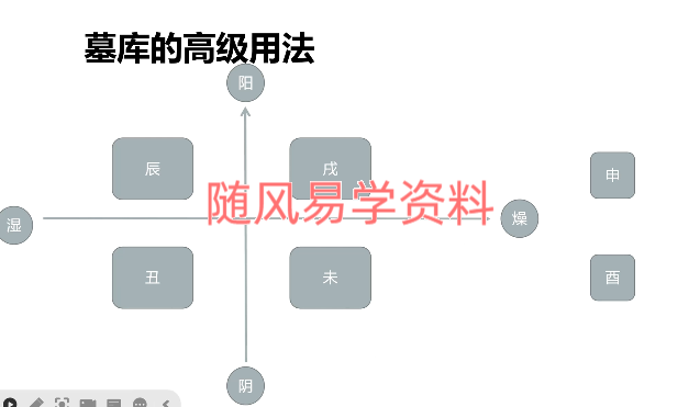 文曾   三术合一之易道乾坤39集视频