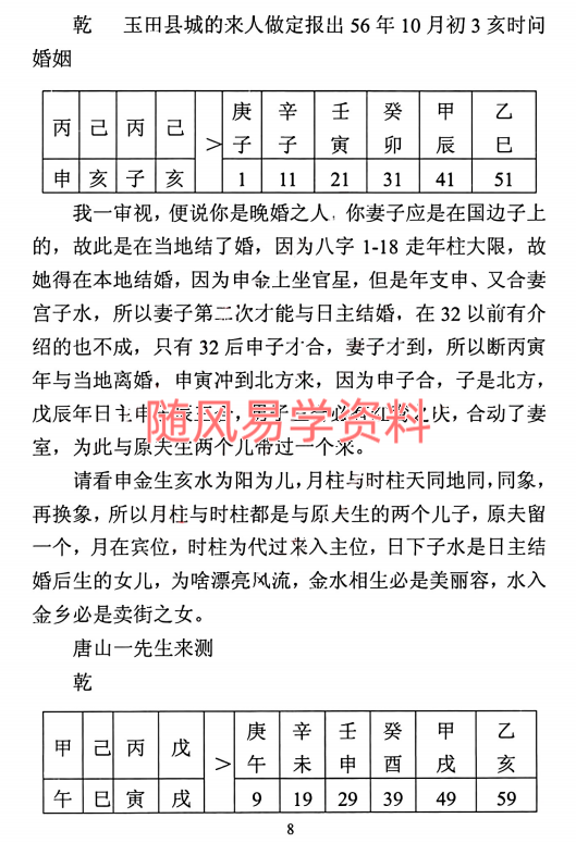 李美兴《盲派精髓雾中现日》75页