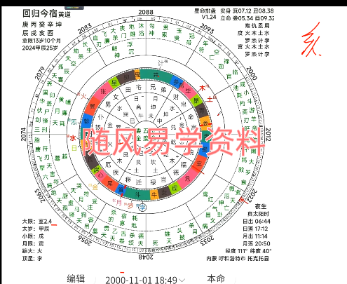 虚怀子  七政四余10集视频+课件