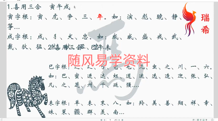 瑞希   名情财生肖姓名学41集视频