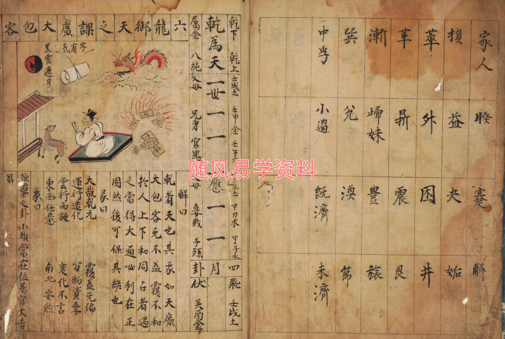 六十四卦占71页古本