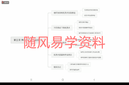 星辰老仙 圣死亡文化视频9集