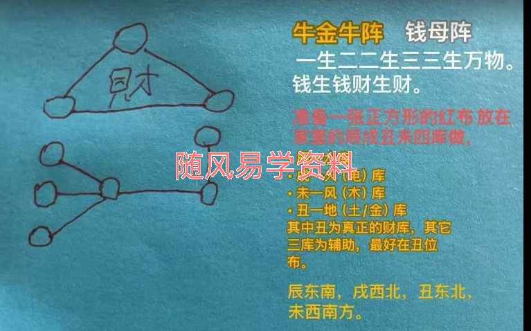 青月秘法   牛金牛阵和钱母阵视频+图片