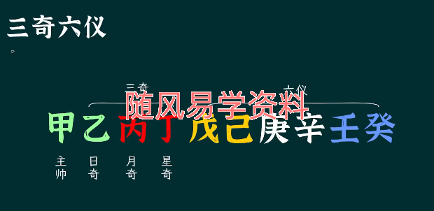 柏乔   奇门遁甲初级班视频16集
