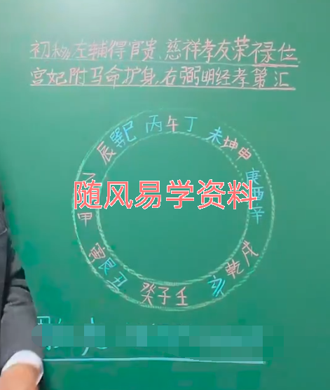 周红光《河洛风水点衍》15集视频