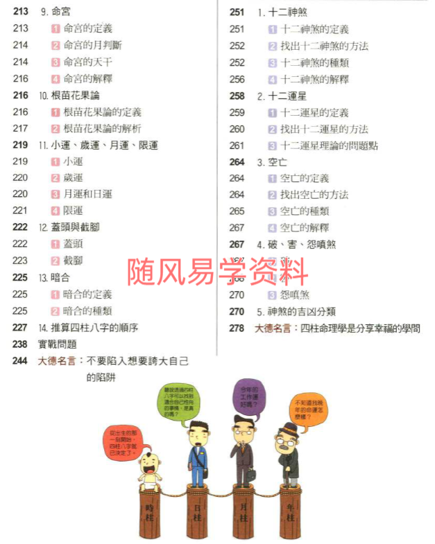 金东琓   超强四柱命理学279页