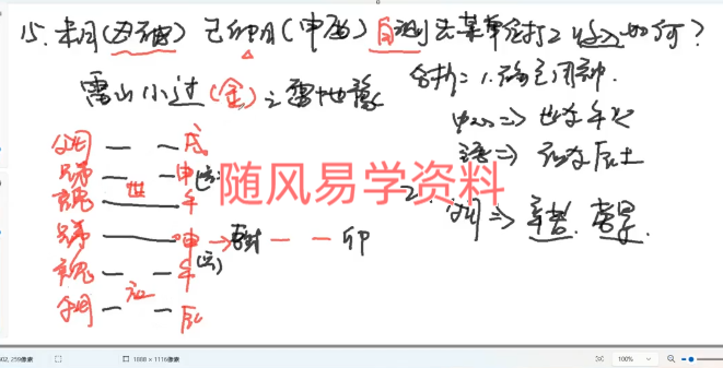 旭闳《吕氏六爻》视频51集