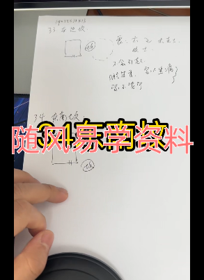 董先生-阳宅形煞实战视频68集