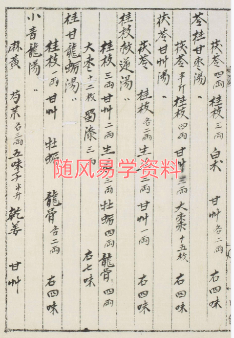 补阴补阳诸方30页
