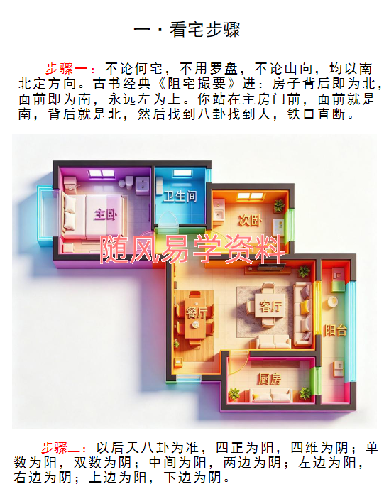 无风道   皇家通天阁阳宅吉凶一宅断189页