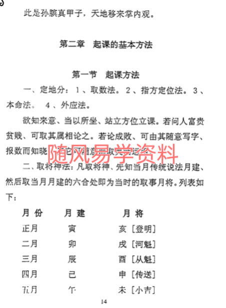 杨清河   大六壬金口诀课堂教材汇编214页