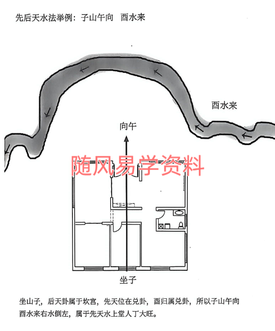 三合罗盘水法100页