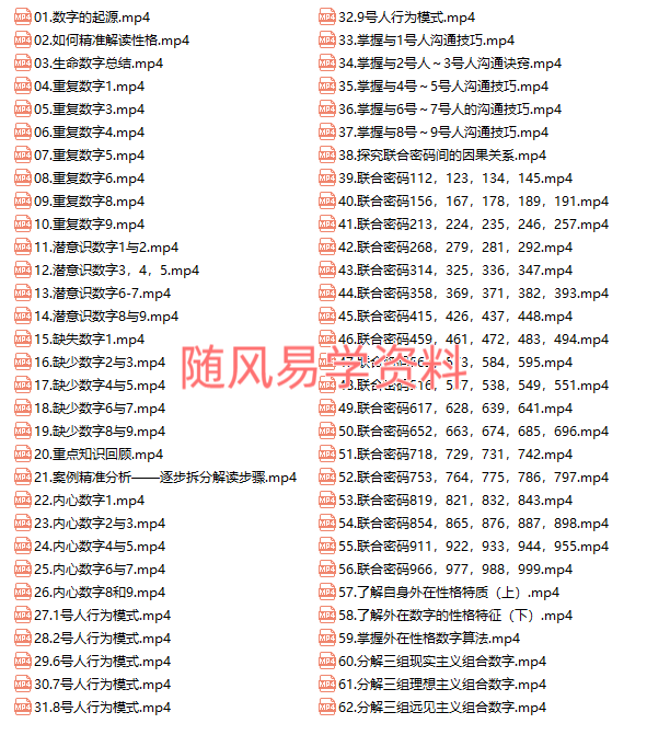 志馥    天赋两套 生命数字《天赋创富宝典》视频2套