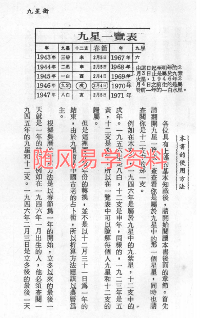 水云居士   九星术212页